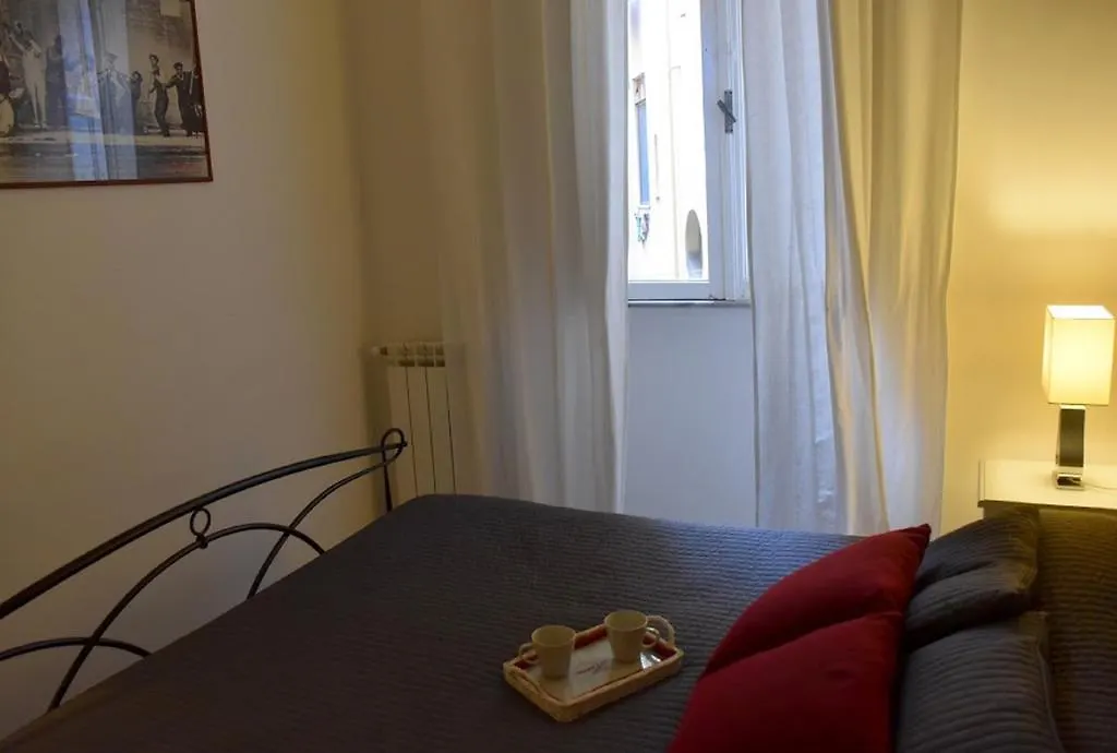 Casa Mameli Villa Rome 0*,  Italy
